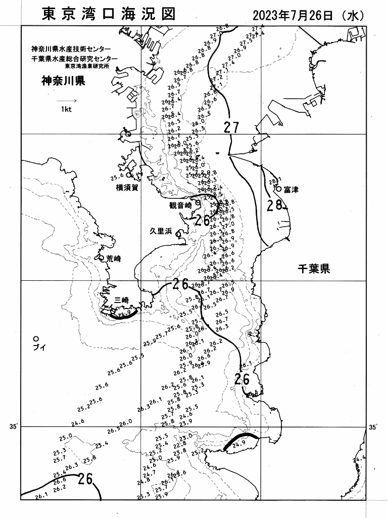 海況図, 東京湾口海況図 検索結果, (水温分布 等を図示)