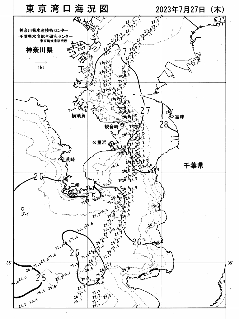 海況図, 東京湾口海況図 検索結果, (水温分布 等を図示)