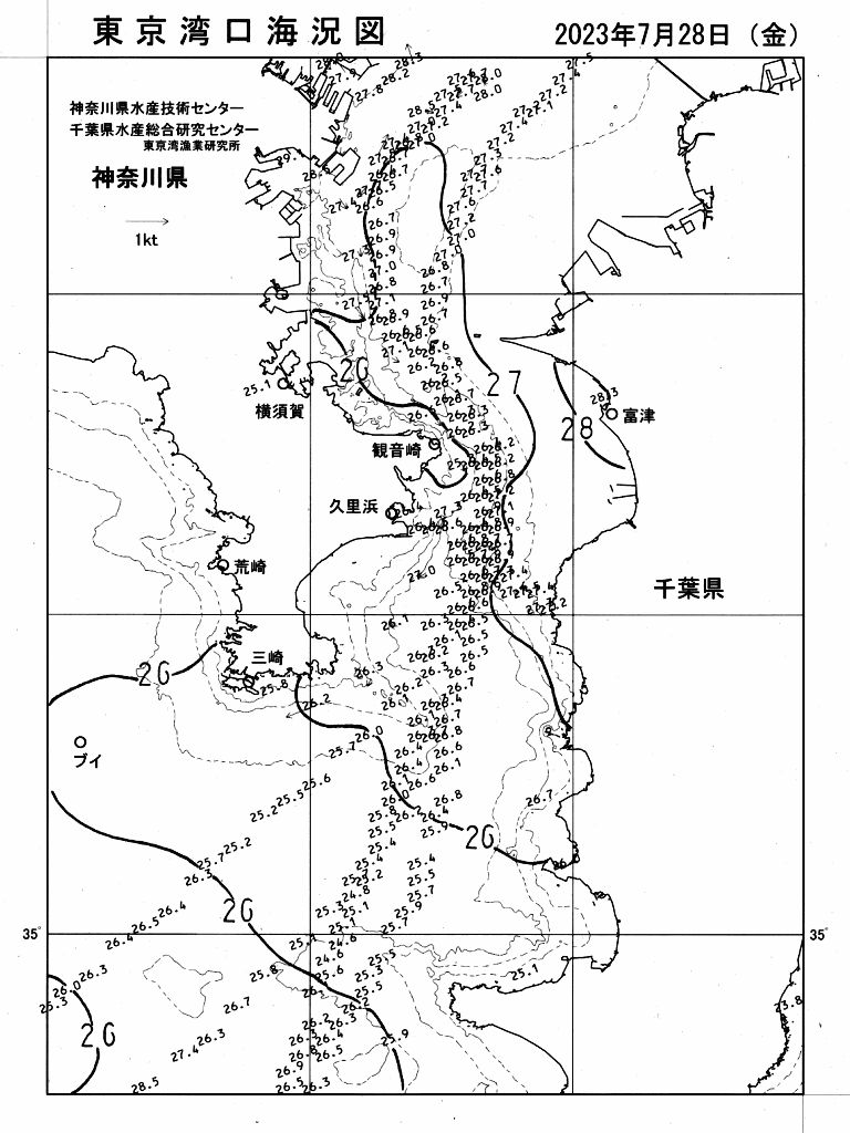 海況図, 東京湾口海況図 検索結果, (水温分布 等を図示)
