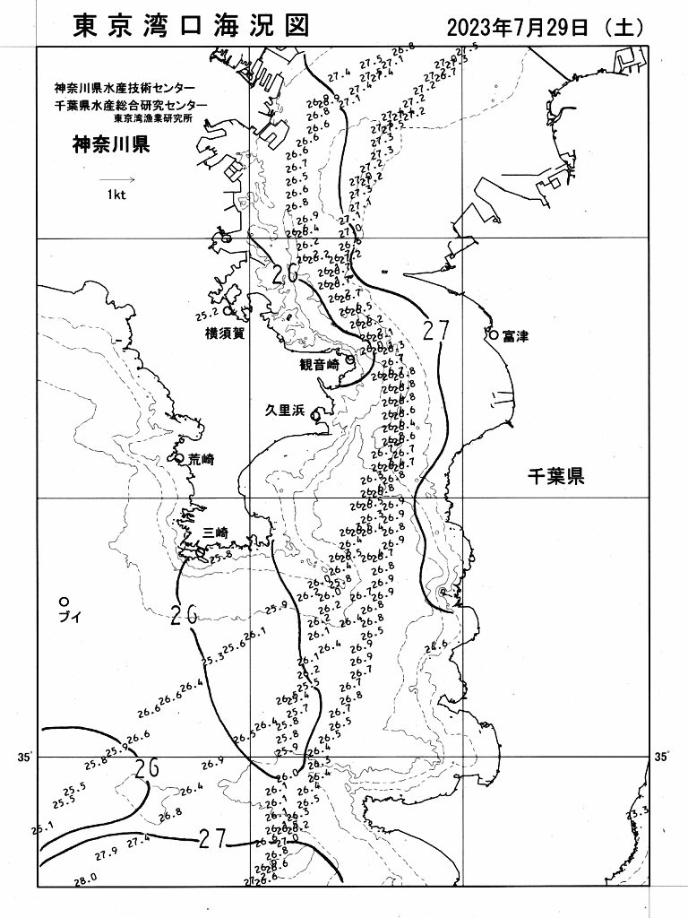 海況図, 東京湾口海況図 検索結果, (水温分布 等を図示)