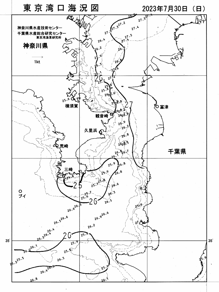 海況図, 東京湾口海況図 検索結果, (水温分布 等を図示)