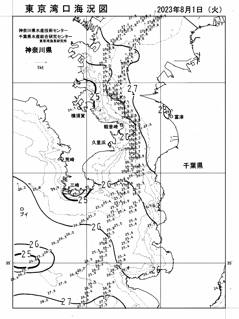海況図, 東京湾口海況図 検索結果, (水温分布 等を図示)