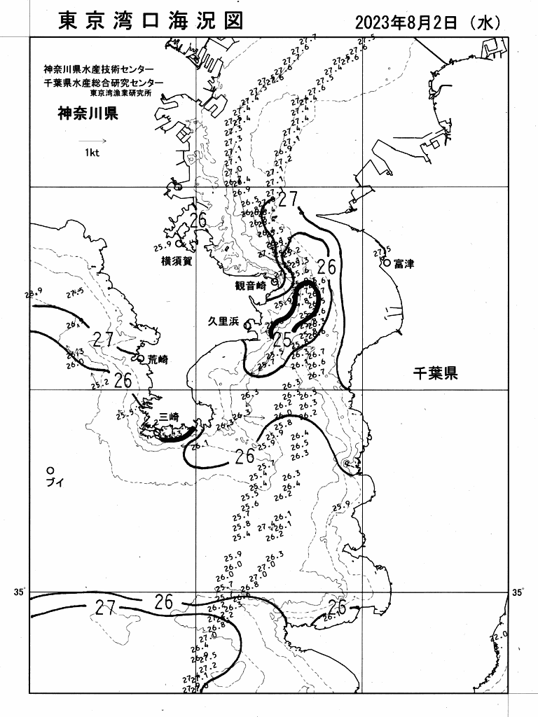 海況図, 東京湾口海況図 検索結果, (水温分布 等を図示)