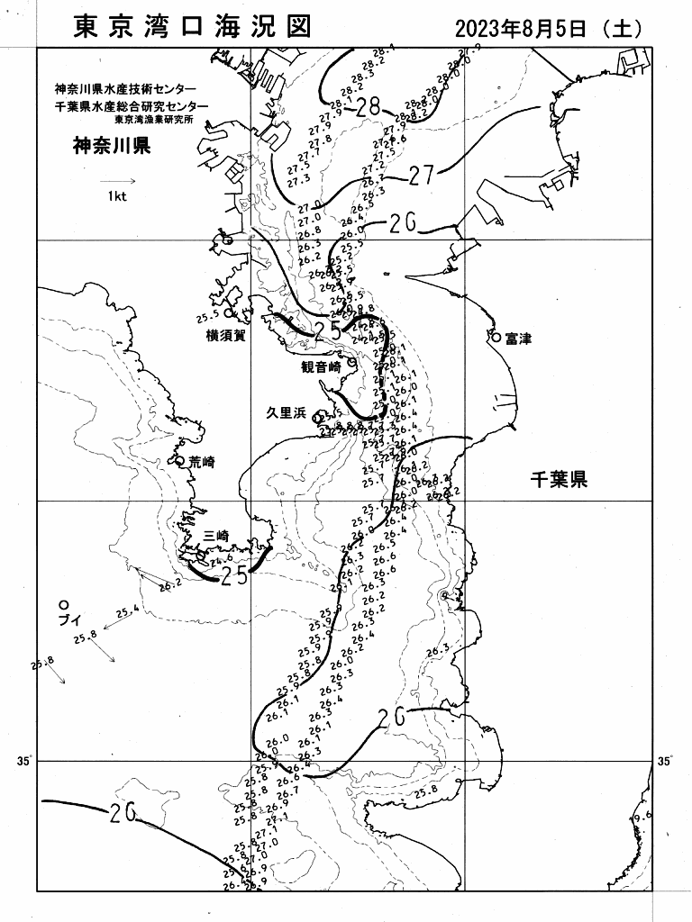 海況図, 東京湾口海況図 検索結果, (水温分布 等を図示)