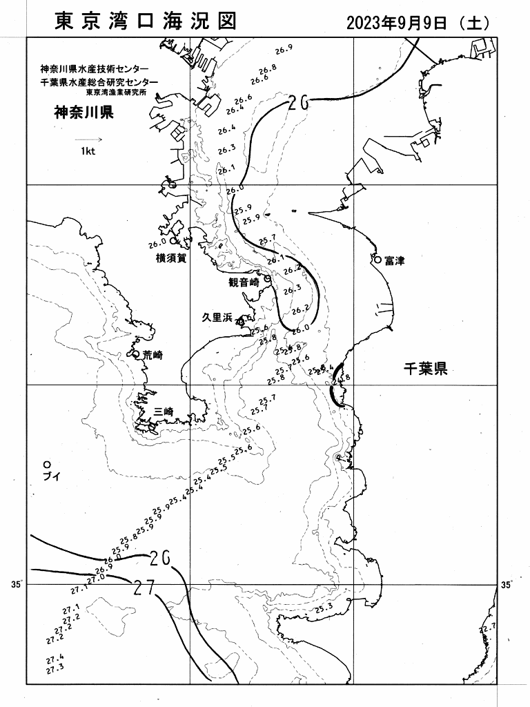 海況図, 東京湾口海況図 検索結果, (水温分布 等を図示)