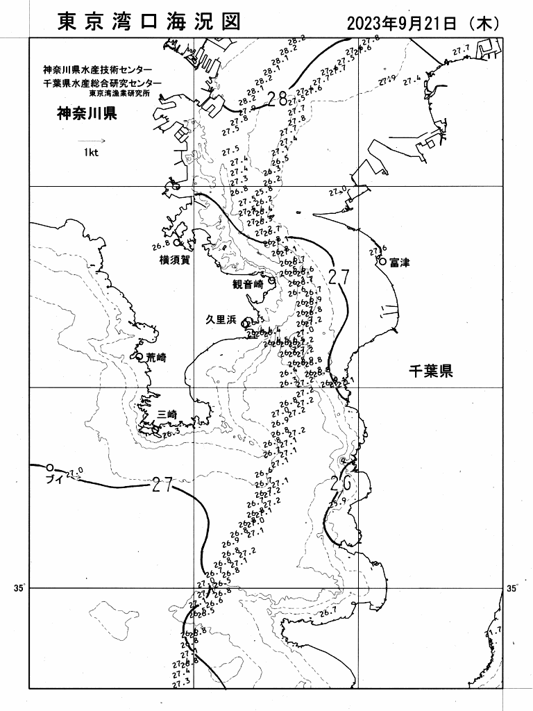 海況図, 東京湾口海況図 検索結果, (水温分布 等を図示)