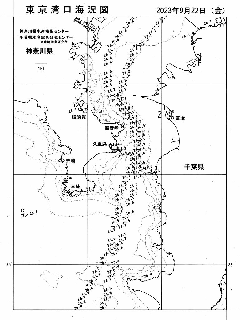 海況図, 東京湾口海況図 検索結果, (水温分布 等を図示)