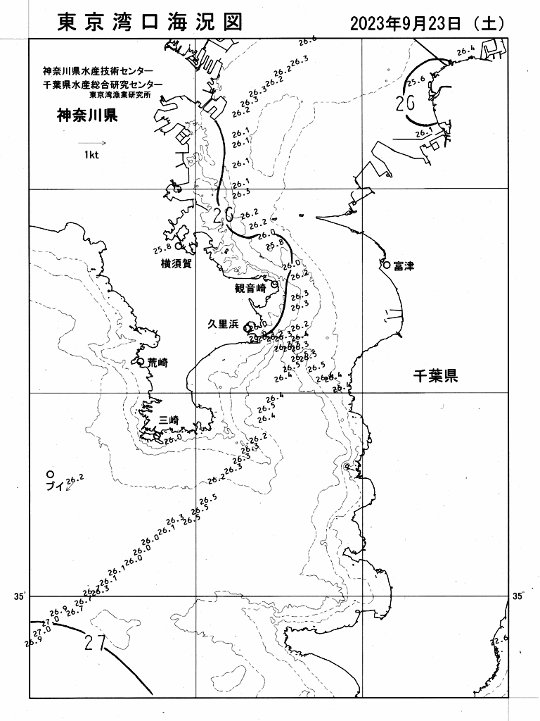 海況図, 東京湾口海況図 検索結果, (水温分布 等を図示)