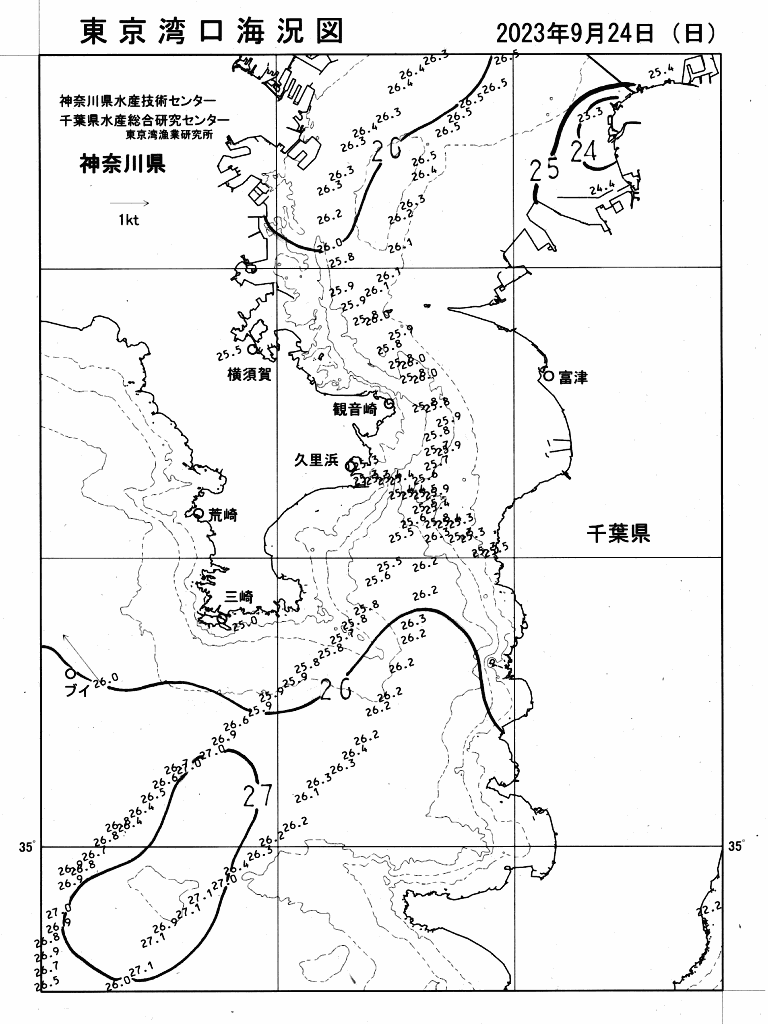 海況図, 東京湾口海況図 検索結果, (水温分布 等を図示)