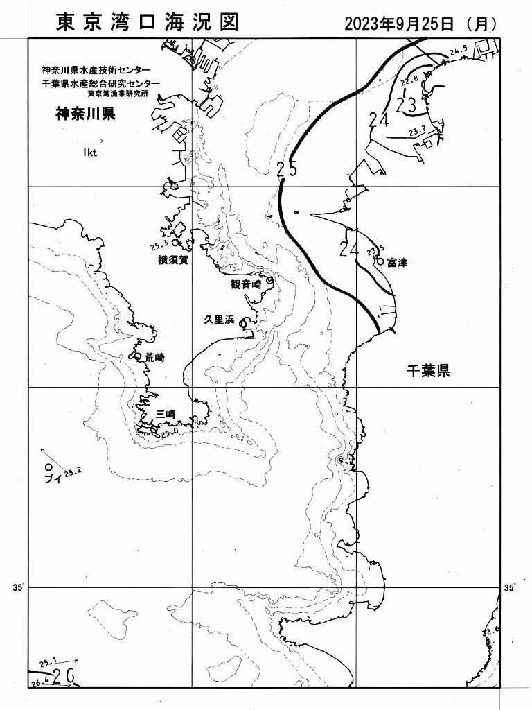 海況図, 東京湾口海況図 検索結果, (水温分布 等を図示)