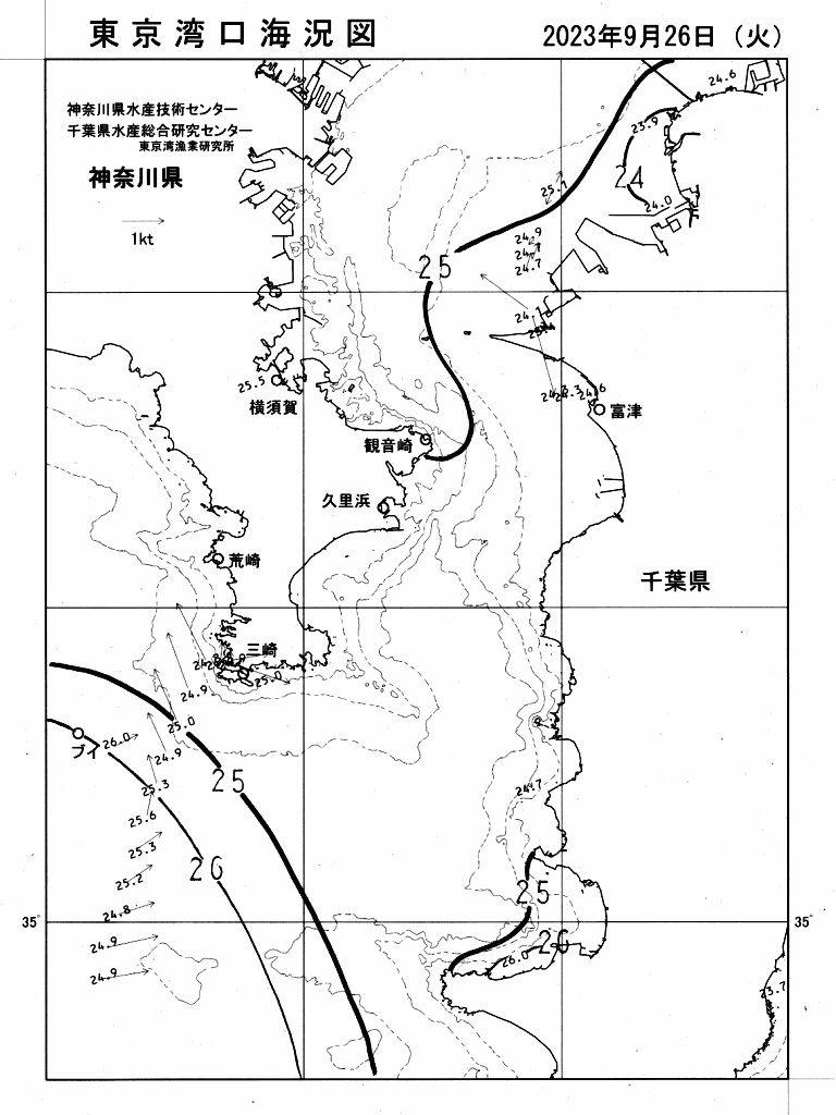 海況図, 東京湾口海況図 検索結果, (水温分布 等を図示)