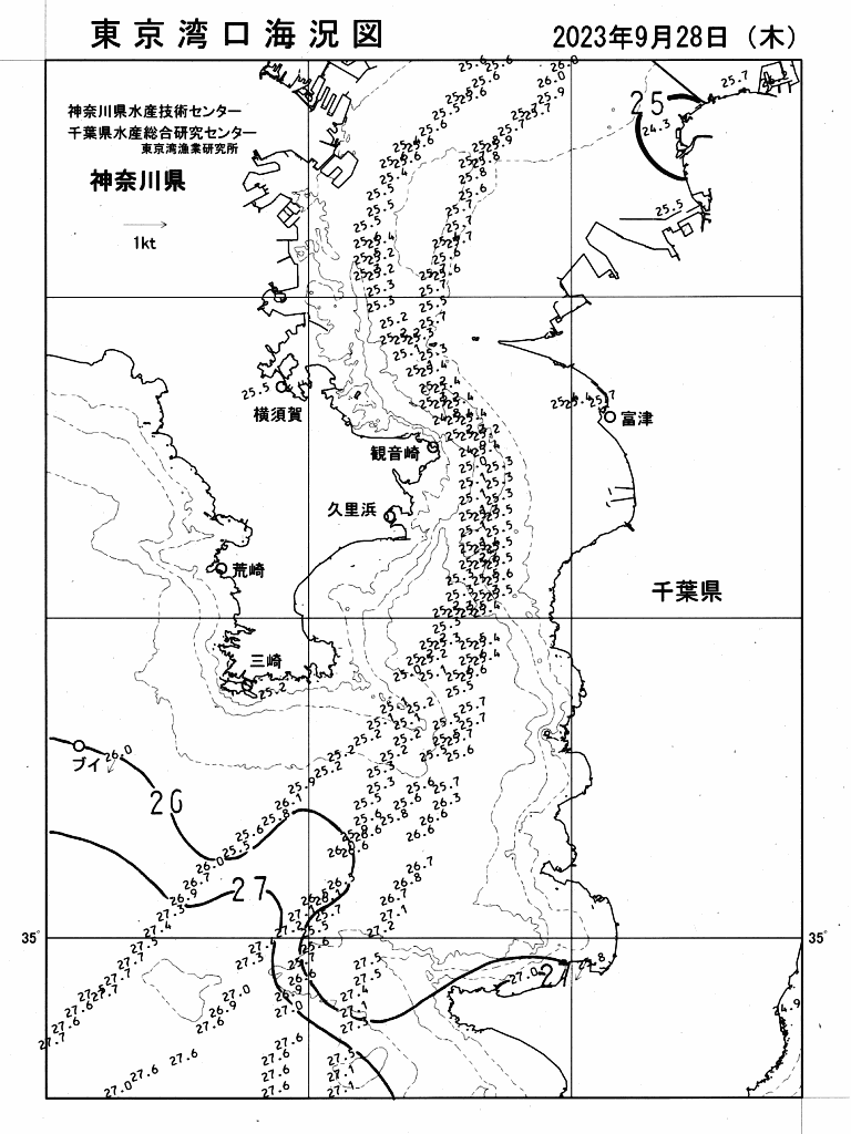 海況図, 東京湾口海況図 検索結果, (水温分布 等を図示)