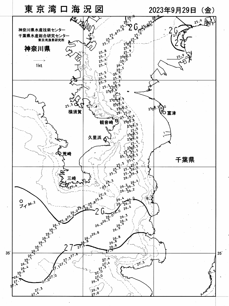 海況図, 東京湾口海況図 検索結果, (水温分布 等を図示)