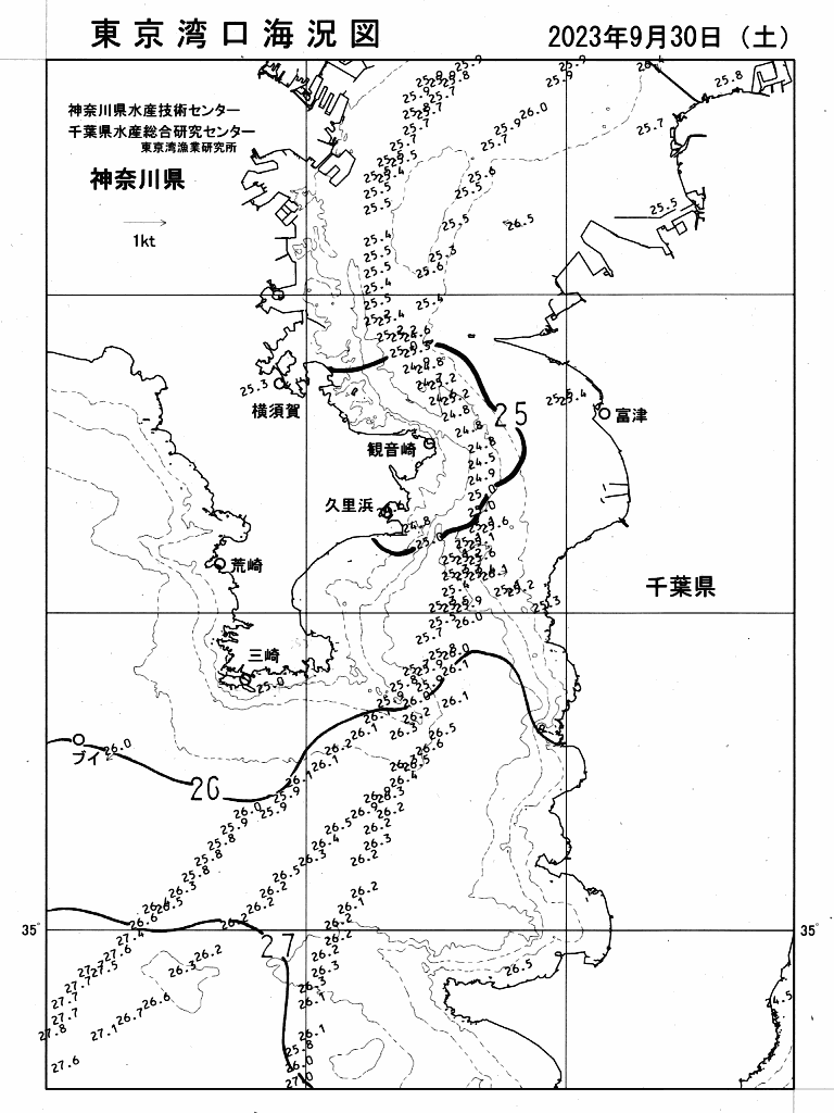 海況図, 東京湾口海況図 検索結果, (水温分布 等を図示)