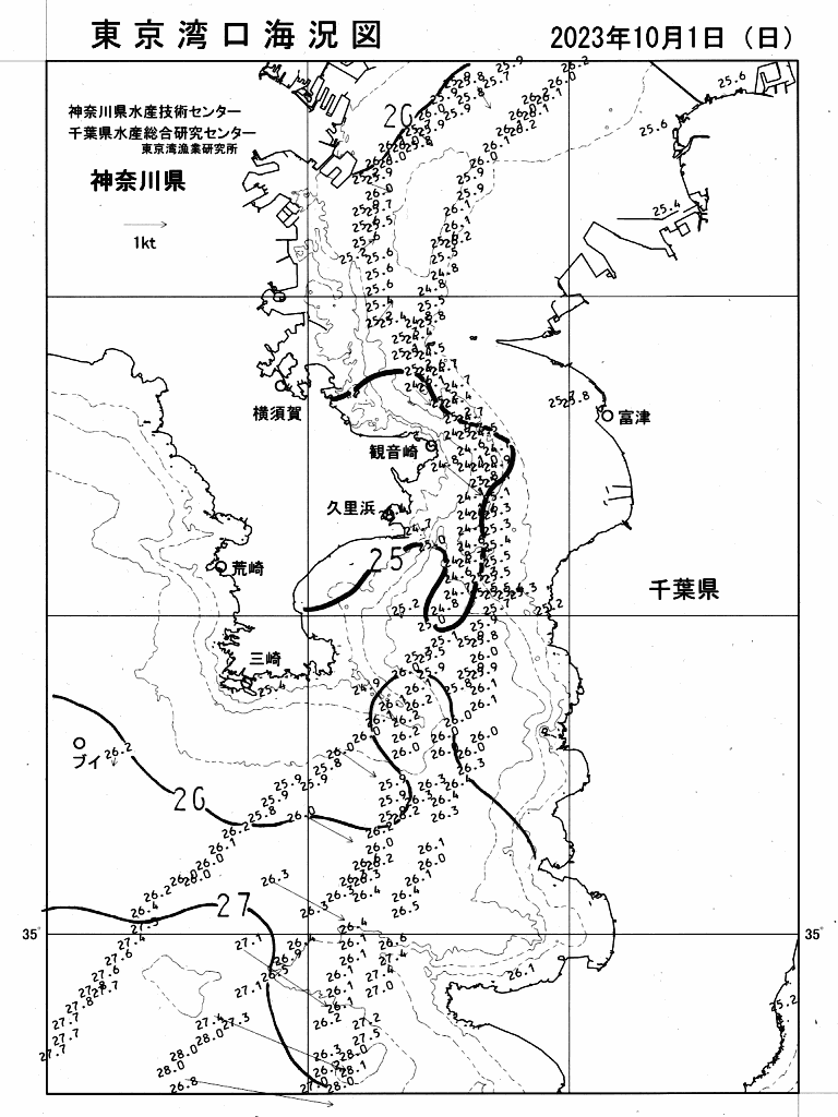 海況図, 東京湾口海況図 検索結果, (水温分布 等を図示)