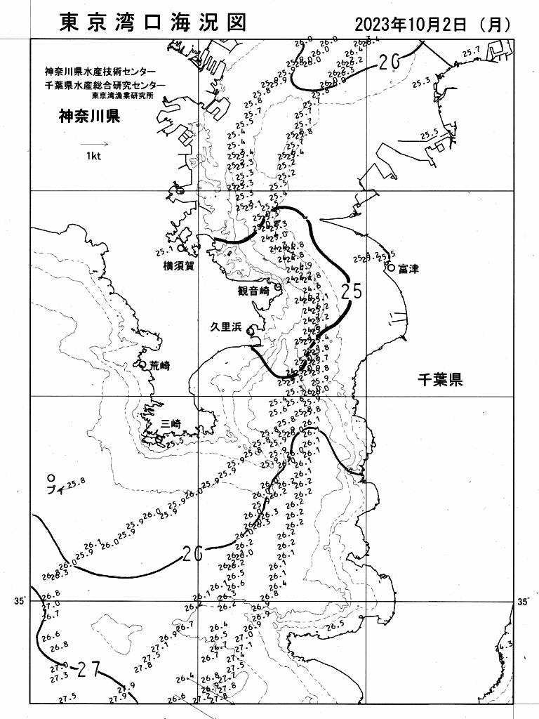 海況図, 東京湾口海況図 検索結果, (水温分布 等を図示)