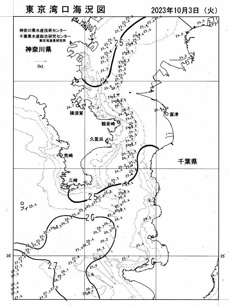 海況図, 東京湾口海況図 検索結果, (水温分布 等を図示)