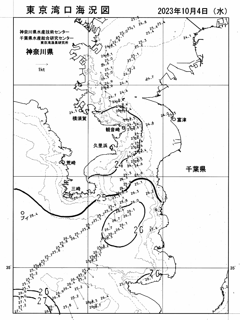 海況図, 東京湾口海況図 検索結果, (水温分布 等を図示)