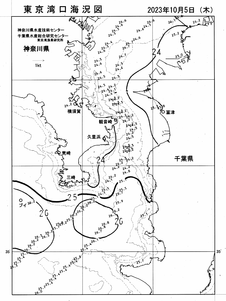 海況図, 東京湾口海況図 検索結果, (水温分布 等を図示)