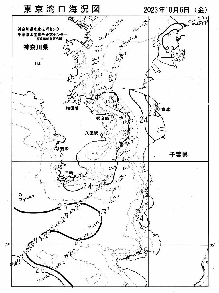 海況図, 東京湾口海況図 検索結果, (水温分布 等を図示)
