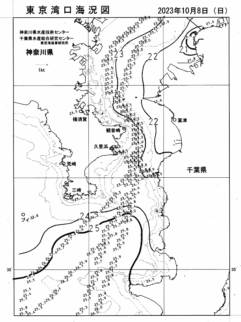 海況図, 東京湾口海況図 検索結果, (水温分布 等を図示)
