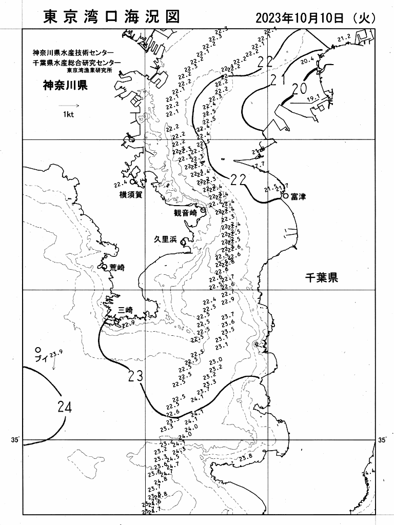 海況図, 東京湾口海況図 検索結果, (水温分布 等を図示)