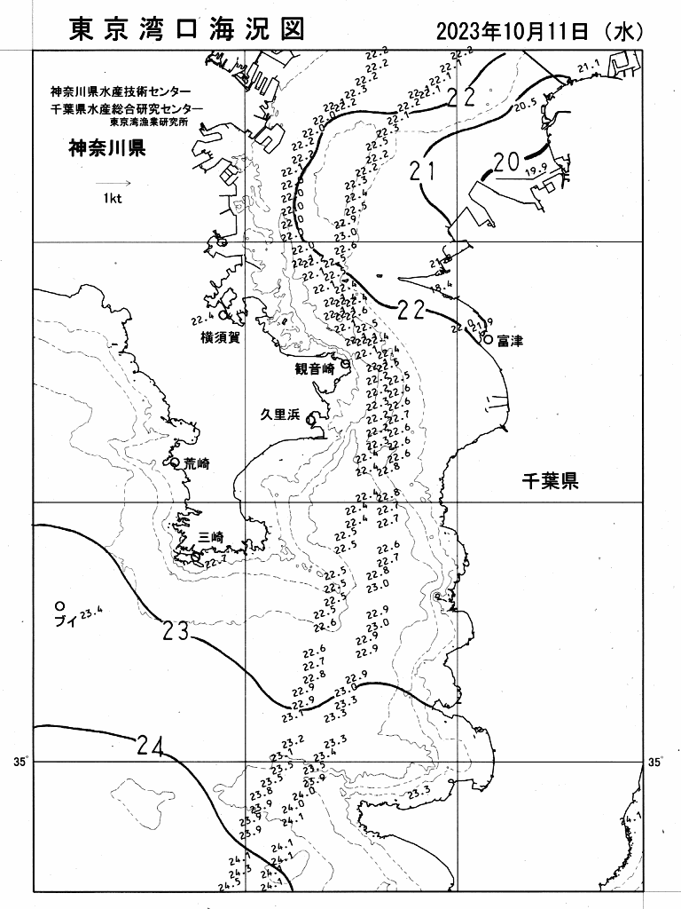 海況図, 東京湾口海況図 検索結果, (水温分布 等を図示)