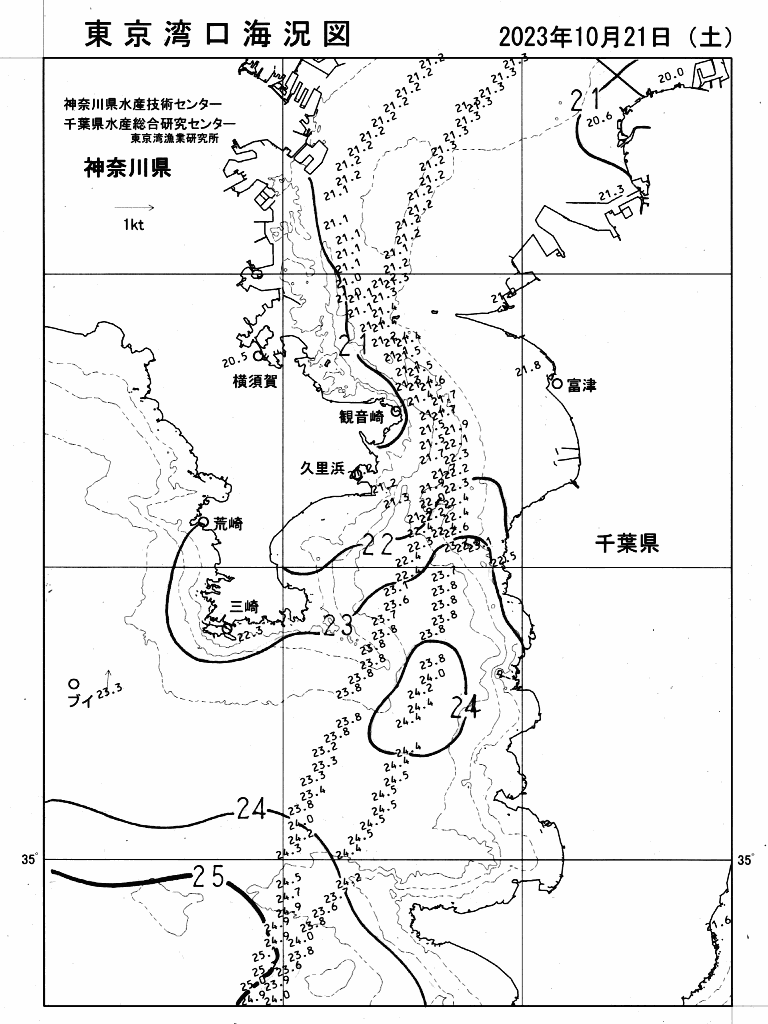 海況図, 東京湾口海況図 検索結果, (水温分布 等を図示)
