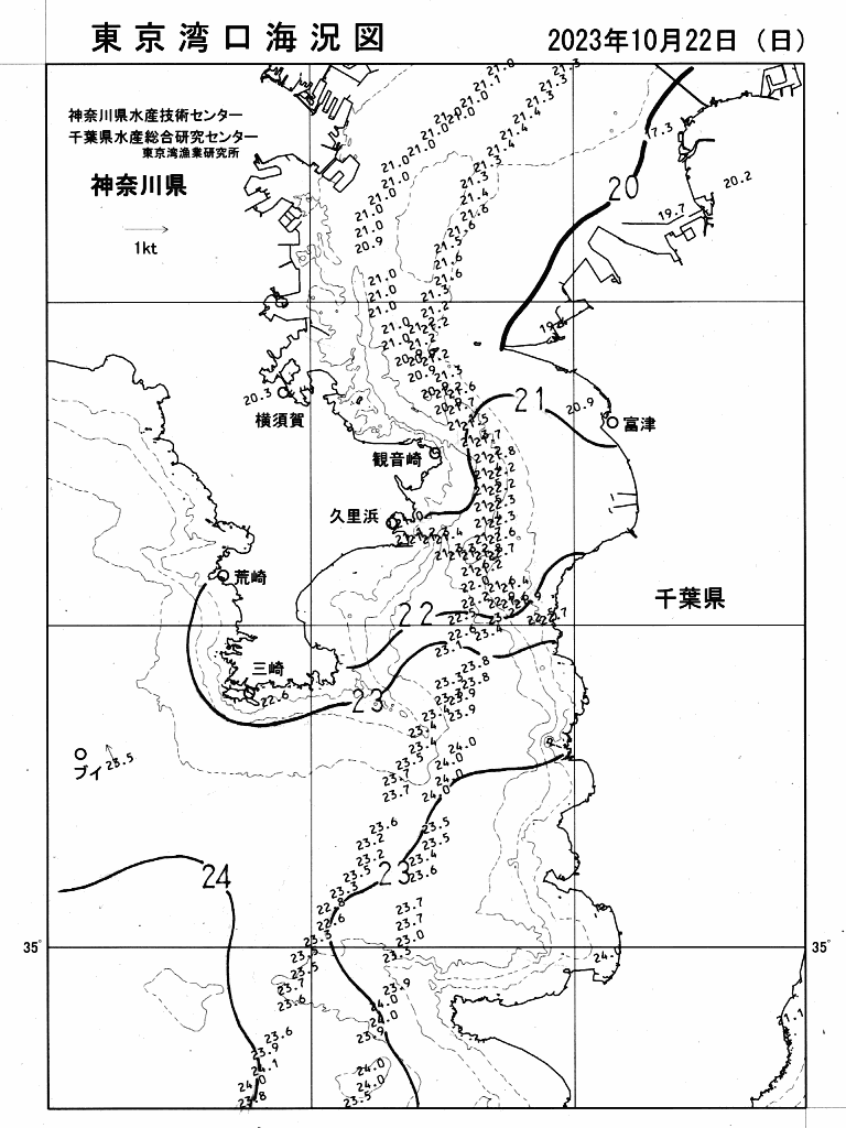 海況図, 東京湾口海況図 検索結果, (水温分布 等を図示)