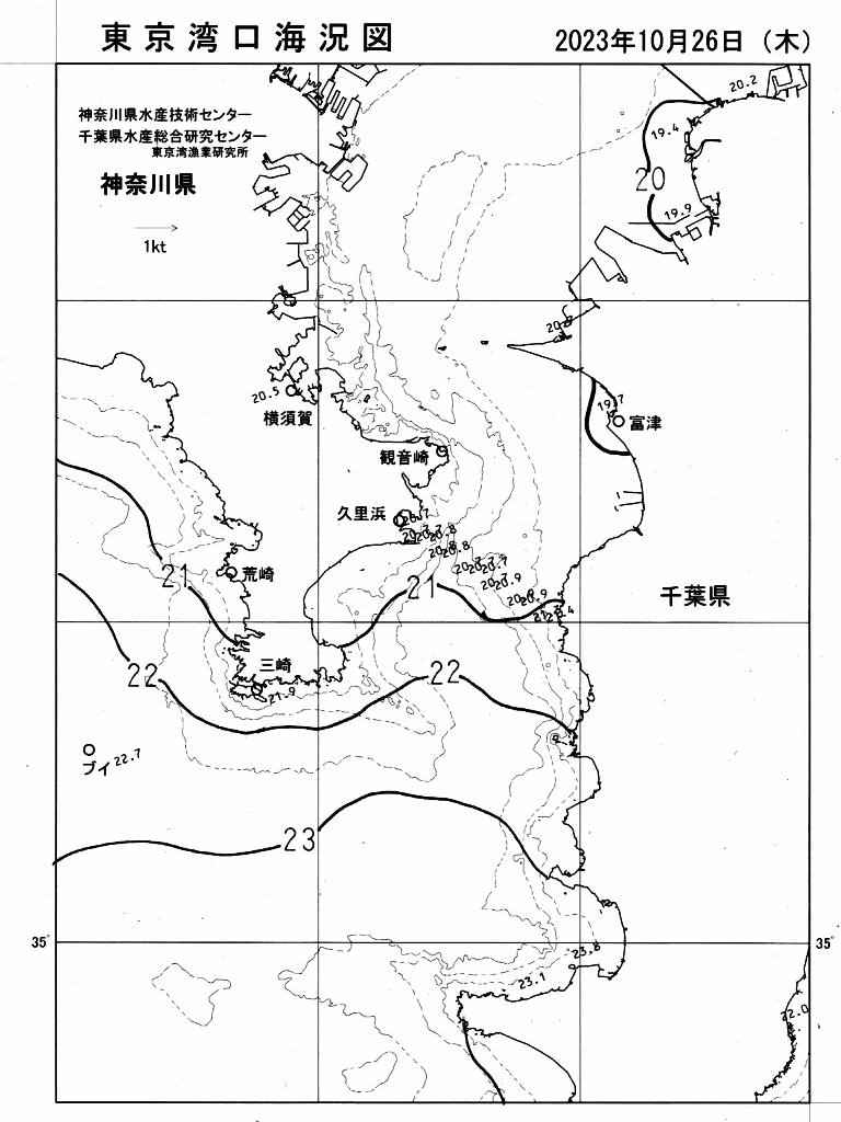 海況図, 東京湾口海況図 検索結果, (水温分布 等を図示)