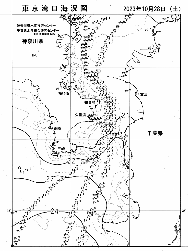 海況図, 東京湾口海況図 検索結果, (水温分布 等を図示)