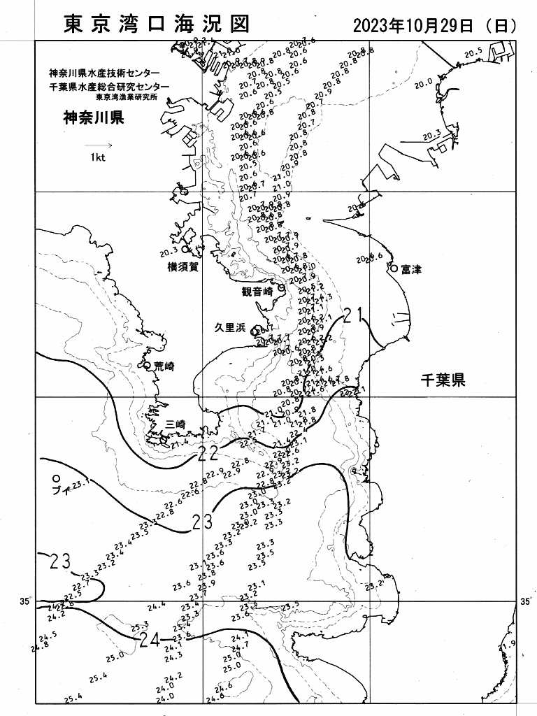 海況図, 東京湾口海況図 検索結果, (水温分布 等を図示)