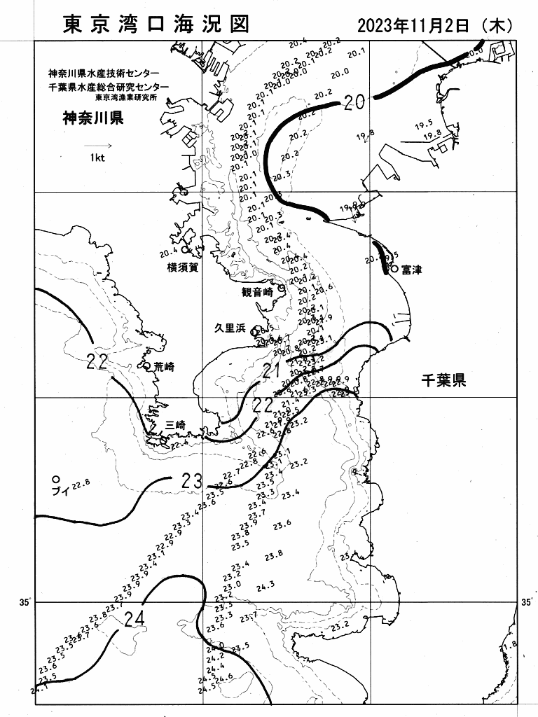 海況図, 東京湾口海況図 検索結果, (水温分布 等を図示)