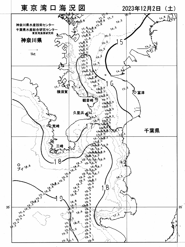海況図, 東京湾口海況図 検索結果, (水温分布 等を図示)