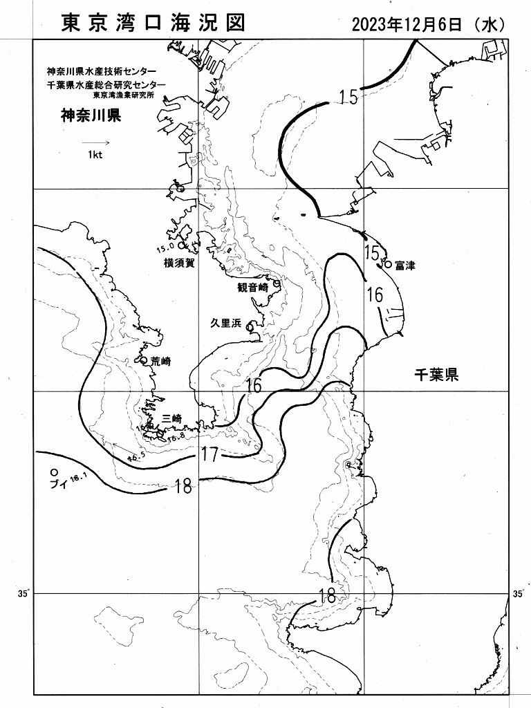 海況図, 東京湾口海況図 検索結果, (水温分布 等を図示)
