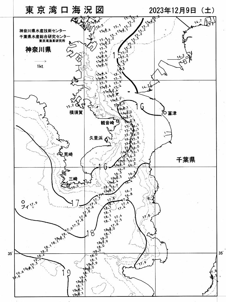 海況図, 東京湾口海況図 検索結果, (水温分布 等を図示)