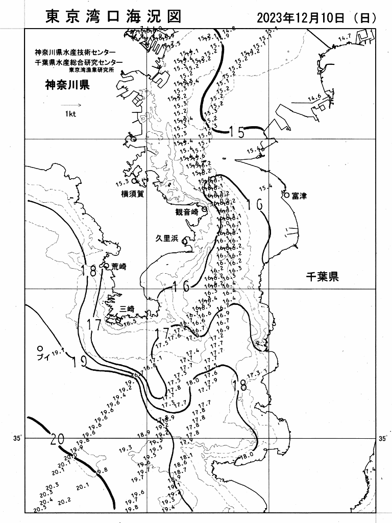 海況図, 東京湾口海況図 検索結果, (水温分布 等を図示)