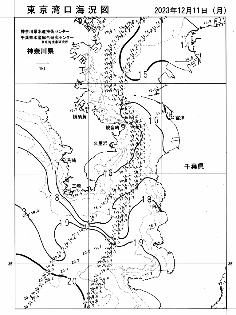 海況図, 東京湾口海況図 検索結果, (水温分布 等を図示)