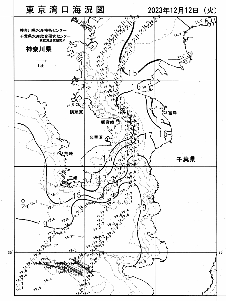 海況図, 東京湾口海況図 検索結果, (水温分布 等を図示)