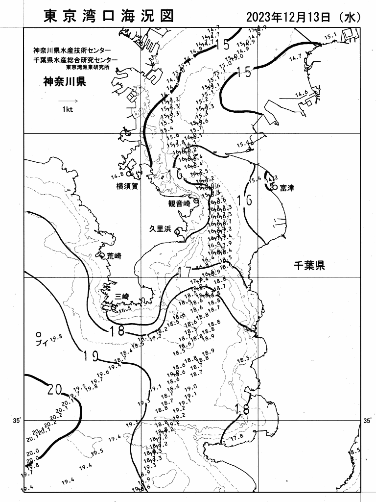 海況図, 東京湾口海況図 検索結果, (水温分布 等を図示)