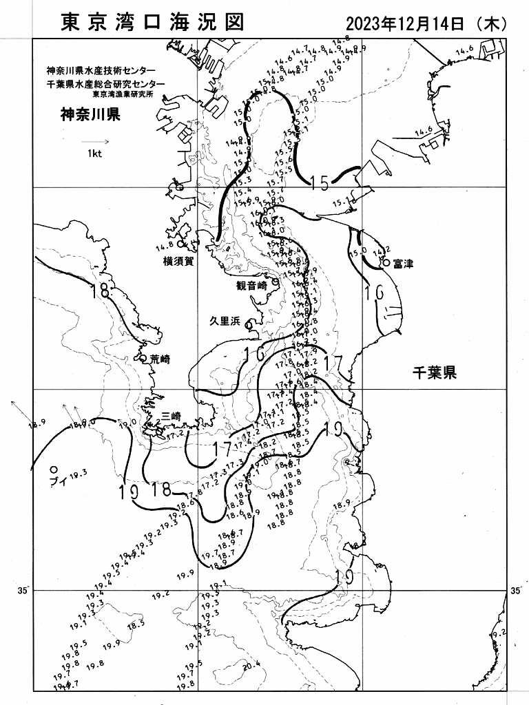 海況図, 東京湾口海況図 検索結果, (水温分布 等を図示)