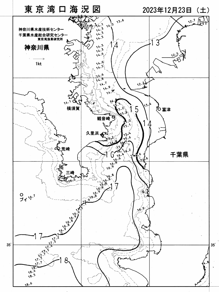 海況図, 東京湾口海況図 検索結果, (水温分布 等を図示)