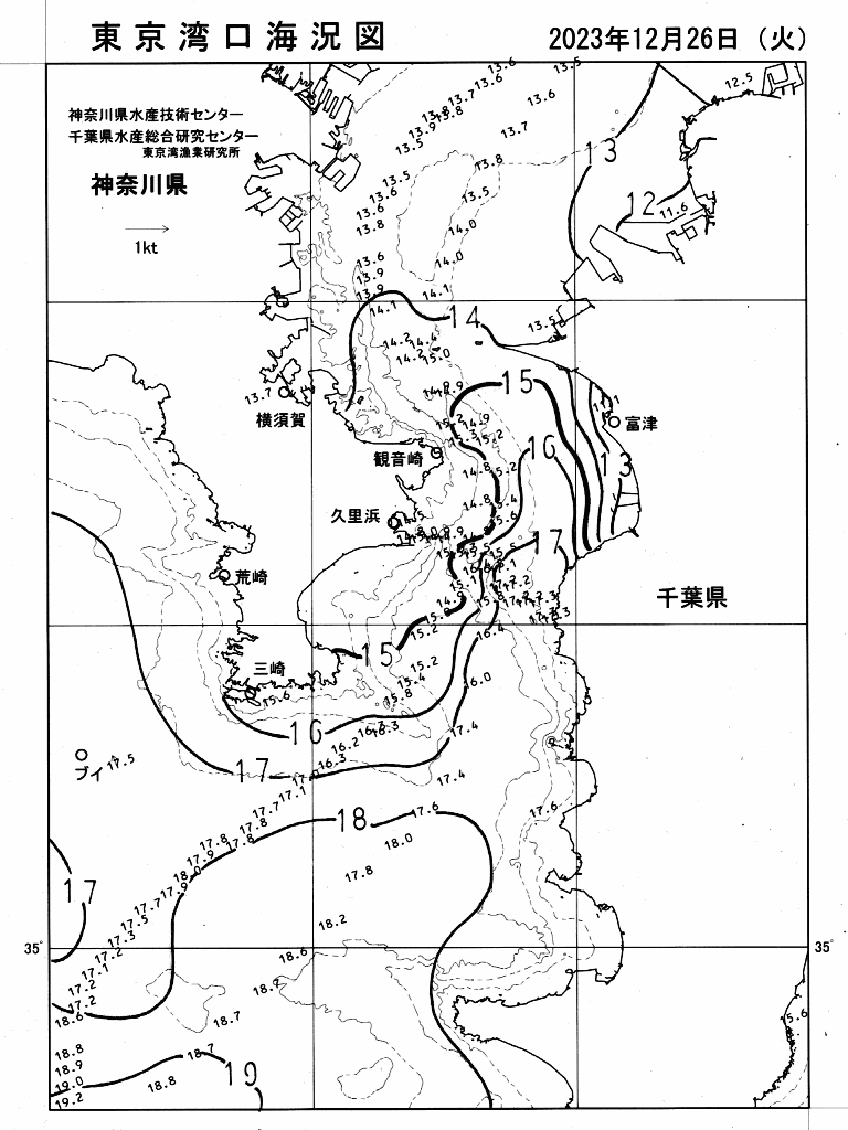 海況図, 東京湾口海況図 検索結果, (水温分布 等を図示)