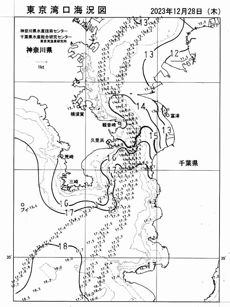 海況図, 東京湾口海況図 検索結果, (水温分布 等を図示)