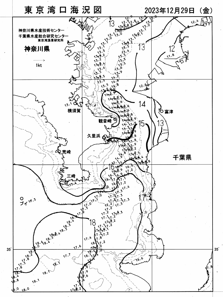 海況図, 東京湾口海況図 検索結果, (水温分布 等を図示)