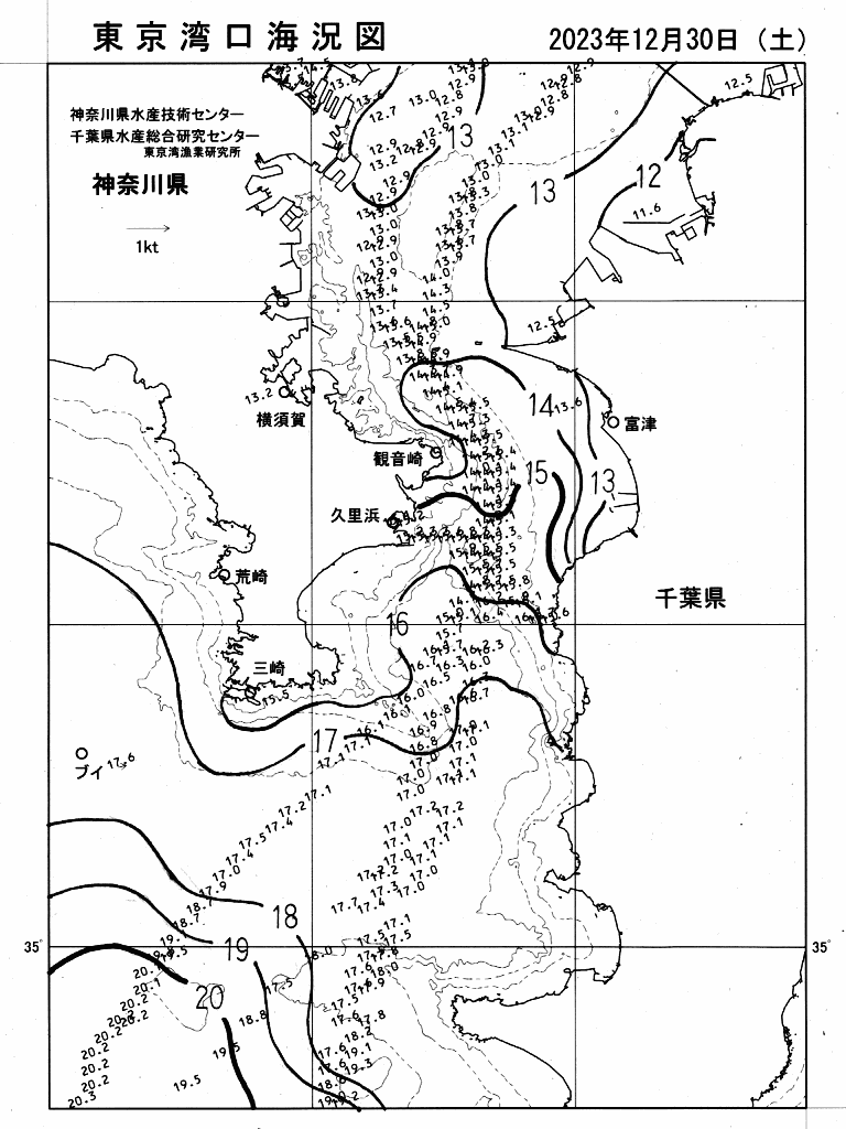 海況図, 東京湾口海況図 検索結果, (水温分布 等を図示)