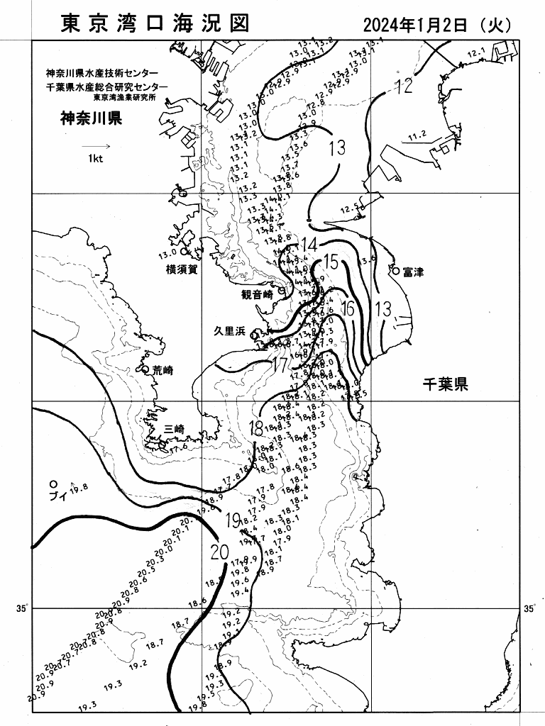 海況図, 東京湾口海況図 検索結果, (水温分布 等を図示)