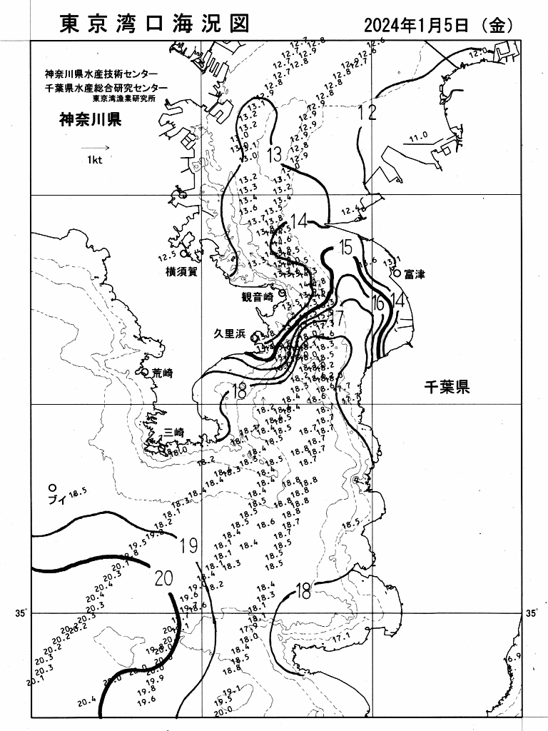 海況図, 東京湾口海況図 検索結果, (水温分布 等を図示)
