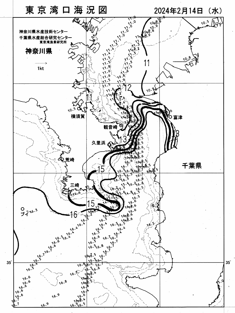 海況図, 東京湾口海況図 検索結果, (水温分布 等を図示)