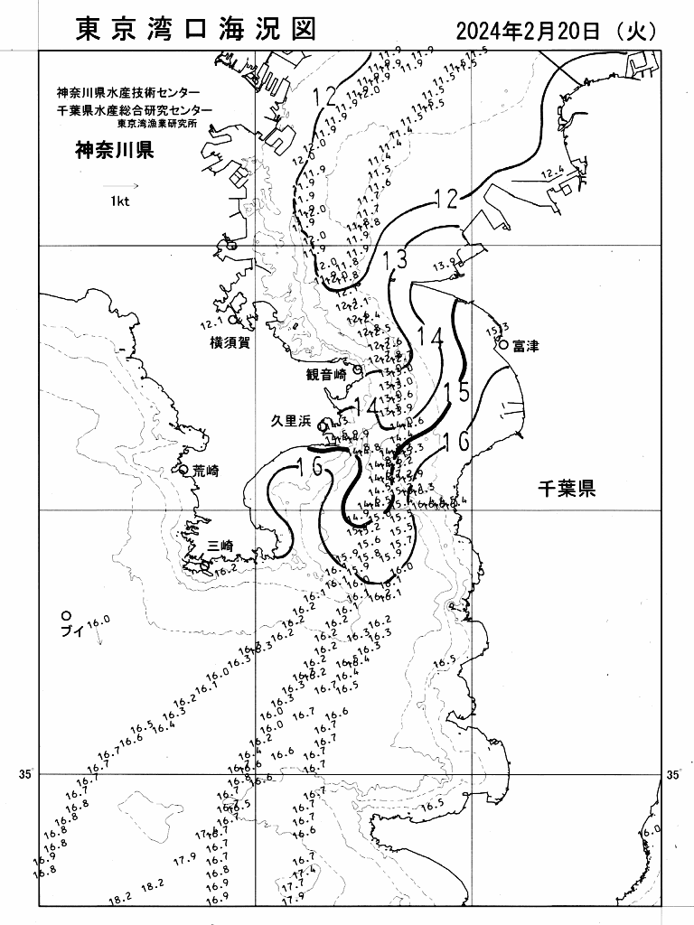 海況図, 東京湾口海況図 検索結果, (水温分布 等を図示)
